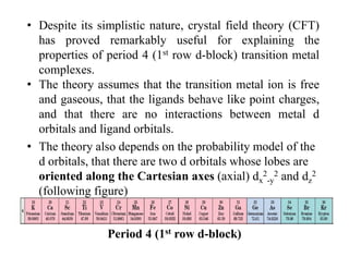 Crystal Field Theory (CFT) | PDF
