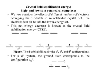 Crystal Field Theory (CFT) | PDF