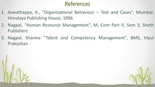 References
1. Aswathappa, K., “Organizational Behaviour – Text and Cases”, Mumbai:
Himalaya Publishing House, 1996
2. Nagpal, “Human Resource Management”, M. Com Part II, Sem 3, Sheth
Publishers
3. Nagpal, Sharma “Talent and Competency Management”, BMS, Vipul
Prakashan
 