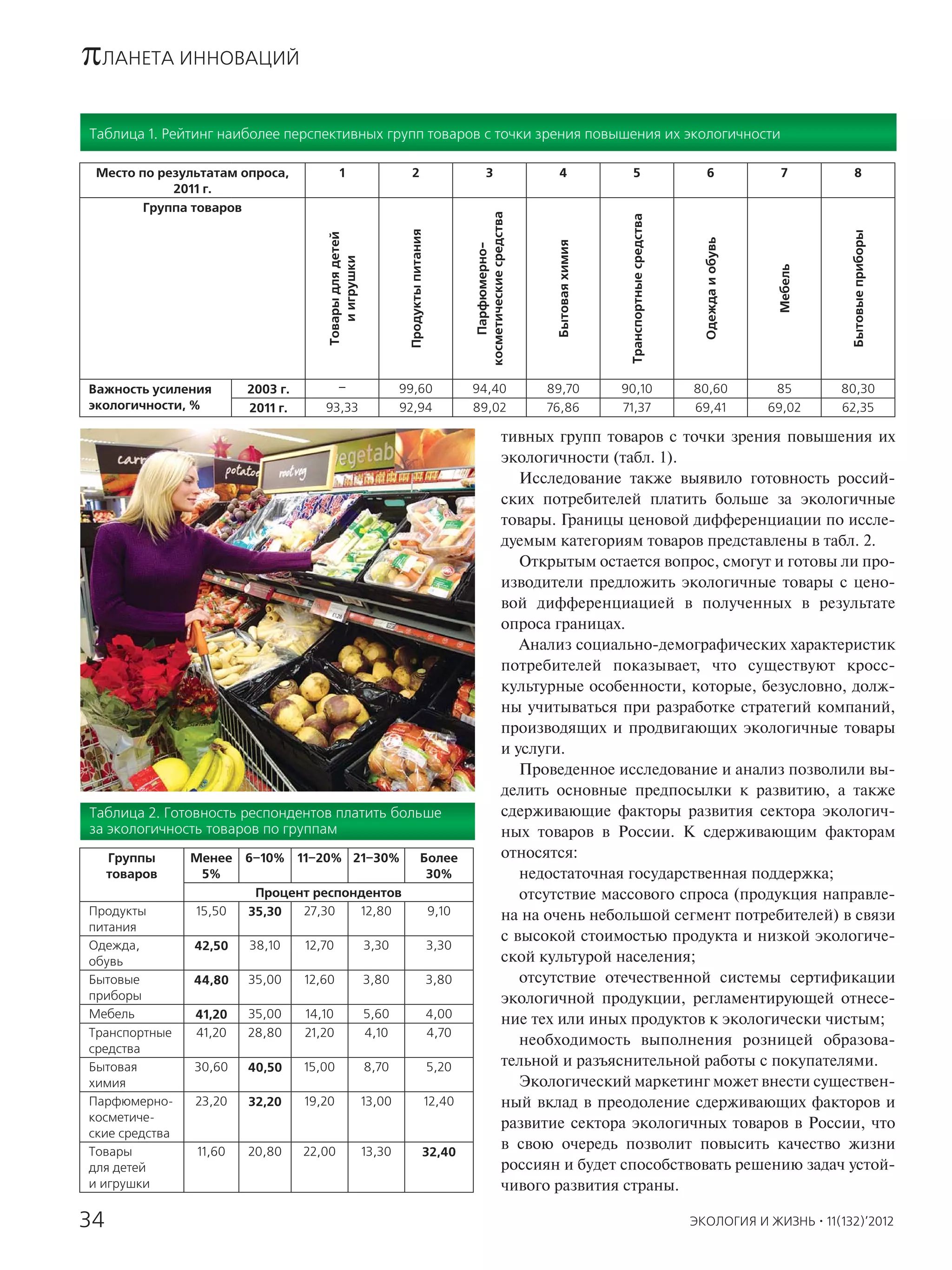πЛАНЕТА ИННОВАЦИЙ
Таблица 1. Рейтинг наиболее перспективных групп товаров с точки зрения повышения их экологичности

 Место по результатам опроса,              1                      2                                3                   4                 5                        6                 7         8
            2011 г.
        Группа товаров




                                                                                             косметические средства




                                                                                                                                        Транспортные средства
                                                                  Продукты питания




                                                                                                                                                                                              Бытовые приборы
                                      Товары для детей




                                                                                                                                                                  Одежда и обувь
                                                                                                                       Бытовая химия
                                                                                                 Парфюмерно-
                                         и игрушки




                                                                                                                                                                                    Мебель
Важность усиления       2003 г.        –                         99,60                       94,40                    89,70            90,10                    80,60               85       80,30
экологичности, %        2011 г.      93,33                       92,94                       89,02                    76,86            71,37                    69,41              69,02     62,35

                                                                                                               тивных групп товаров с точки зрения повышения их
                                                                                                               экологичности (табл. 1).
                                                                                                                  Исследование также выявило готовность россий-
                                                                                                               ских потребителей платить больше за экологичные
                                                                                                               товары. Границы ценовой дифференциации по иссле-
                                                                                                               дуемым категориям товаров представлены в табл. 2.
                                                                                                                  Открытым остается вопрос, смогут и готовы ли про-
                                                                                                               изводители предложить экологичные товары с цено-
                                                                                                               вой дифференциацией в полученных в результате
                                                                                                               опроса границах.
                                                                                                                  Анализ социально-демографических характеристик
                                                                                                               потребителей показывает, что существуют кросс-
                                                                                                               культурные особенности, которые, безусловно, долж-
                                                                                                               ны учитываться при разработке стратегий компаний,
                                                                                                               производящих и продвигающих экологичные товары
                                                                                                               и услуги.
                                                                                                                  Проведенное исследование и анализ позволили вы-
                                                                                                               делить основные предпосылки к развитию, а также
Таблица 2. Готовность респондентов платить больше                                                              сдерживающие факторы развития сектора экологич-
за экологичность товаров по группам                                                                            ных товаров в России. К сдерживающим факторам
     Группы     Менее   6–10% 11–20% 21–30%                                  Более                             относятся:
     товаров     5%                                                           30%                                 недостаточная государственная поддержка;
                         Процент респондентов                                                                     отсутствие массового спроса (продукция направле-
Продукты        15,50   35,30  27,30   12,80                                         9,10                      на на очень небольшой сегмент потребителей) в связи
питания
                                                                                                               с высокой стоимостью продукта и низкой экологиче-
Одежда,         42,50   38,10     12,70                  3,30                        3,30
обувь                                                                                                          ской культурой населения;
Бытовые         44,80   35,00     12,60                  3,80                        3,80                         отсутствие отечественной системы сертификации
приборы                                                                                                        экологичной продукции, регламентирующей отнесе-
Мебель          41,20   35,00     14,10                  5,60                        4,00                      ние тех или иных продуктов к экологически чистым;
Транспортные    41,20   28,80     21,20                  4,10                        4,70
                                                                                                                  необходимость выполнения розницей образова-
средства
Бытовая         30,60   40,50     15,00                  8,70                        5,20                      тельной и разъяснительной работы с покупателями.
химия                                                                                                             Экологический маркетинг может внести существен-
Парфюмерно-     23,20   32,20     19,20                  13,00                       12,40                     ный вклад в преодоление сдерживающих факторов и
косметиче-
                                                                                                               развитие сектора экологичных товаров в России, что
ские средства
Товары          11,60   20,80     22,00                  13,30                 32,40
                                                                                                               в свою очередь позволит повысить качество жизни
для детей                                                                                                      россиян и будет способствовать решению задач устой-
и игрушки                                                                                                      чивого развития страны.

34                                                                                                                                                              ЭКОЛОГИЯ И ЖИЗНЬ · 11(132)’2012
 