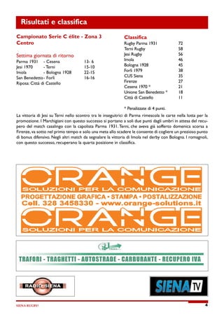 Risultati e classifica


Campionato Serie C élite - Zona 3                            Classifica

Centro                                                       Rugby Parma 1931               72

                                                             Terni Rugby                    58

                                                             Jesi Rugby                     56
Settima giornata di ritorno
                                                             Imola                          46
Parma 1931     - Cesena               13- 6
                                                             Bologna 1928                   45
Jesi 1970      -Terni                 15-10
                                                             Forlì 1979                     38
Imola          - Bologna 1928         22-15
                                                             CUS Siena                      35
San Benedetto - Forlì                 16-16
                                                             Firenze                        27
Riposa: Città di Castello
                                                             Cesena 1970 *                  21

                                                             Unione San Benedetto *         18

                                                             Città di Castello              11



                                                             * Penalizzate di 4 punti.


La vittoria di Jesi su Terni nello scontro tra le inseguitrici di Parma rimescola le carte nella lotta per la

promozione. I Marchigiani con questo successo si portano a soli due punti dagli umbri in attesa del recu-

pero del match casalingo con la capolista Parma 1931. Terni, che aveva già sofferto domenica scorsa a

Firenze, va sotto nel primo tempo e solo una meta allo scadere le consente di cogliere un prezioso punto

di bonus difensivo. Negli altri match da segnalare la vittoria di Imola nel derby con Bologna. I romagnoli,

con questo successo, recuperano la quarta posizione in classifica.




SIENA RUGBY!                                                                                               4
 