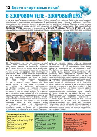 12
И. Приветствую, ну что же томить, начнем!
Каково твое отношение к спорту? Какие у
тебя планы имеются на ближайшее будущее?
А. Я считаю, спорт - это важная часть моей жизни.
Я очень много занимаюсь, в основном футболом,
так же прошел на городской этап олимпиады по
физкультуре. Жаль, что не попал на всероссийский.
А если в общем, то стараюсь принимать участие
во всех соревнованиях за класс и школу.
И. Какое самое главное достижение
у тебя за это полугодие?
А. Как я считаю, самое главное для всей
нашей школы и для меня достижение –
это победа на районных соревнованиях
по футболу впервые за историю гимназии.
И. Согласен ли ты с людьми, которые говорят,
что спорт — это не только мускулы, но и мозги?
А. Я согласен с этими людьми, да и за примерами
далеко ходить не надо. На олимпиаде по физкультуре,
например, нужны знания из химии, физики. Там есть
вопросыпопроцессамворганизме.Честно,былосложно.
И. Всем известно, что спорт – это опасное
увлечение. Какие у тебя правила, чтобы
не получить травм на соревнованиях?
А. Правил как таковых у меня нет. Просто нужно
отдаваться борьбе, но делать это с уважением
к противнику и стараться все делать аккуратно,
Вести спортивных полей
дабы не нанести травму себе и сопернику.
И. Как я уже говорил, учителя считают тебя хорошим
спортсменом. Как ты оцениваешь свою форму
сейчас и планируешь ли ты развиваться еще?
А. Сейчас моя форма далека от тела, так как
я долго болел. Дальше совершенствовать себя
планирую, ведь совершенству предела нет ;).
И. Поскольку у тебя выпускной класс, не могу не
задать этого вопроса. Какой ты выбрал профиль, ждать
ли нам еще от тебя свершений на спортивной арене?
А. У меня филологический профиль, скорее
всего пойду на переводчика, ну а свершения
будут зависеть от наличия в институте спортивной
команды и попаду ли я туда. Если попаду, то я буду
стараться пробиться на более высокие уровни.
И. Многие считают, что карьера
профессионального спортсмена будет кормить
их вечно, чтобы ты им сказал на этот счет?
А. Естественно, это прибыльное дело, но карьера
профессионального спортсмена скоротечна ,
и потом будет тяжело вертеться без высшего
образования. Да и шанс, что ты попадешь в
профессиональный спорт, очень мал. Например,
только один из ста мальчиков, которые приходят в
футбол, становится профессионалом, а легенд (как
Рональдо) вообще можно по пальцам пересчитать.
И. Огромное спасибо.
Â çäîðîâîì òåëå - çäîðîâûé äóõ!
1 место.
Гребенчиков Александр 5 “Б”
2 место.
Юров Александр 5 “А”
3 место.
Юров Алексей 4 “А”
1 место.
Рогозин Алексей 7 “Б”
2 место.
Бруславский Иван 7 “Б”
3 место.
Ожогин Дмитрий 8 “А”
Призеры
Чистякова Варя 8 “Б”
Филиппова Камилла 8 “Б”
Братчина Анастасия 7 “А”
Шуралёв Антон 11 кл.
Победитель
Чистякова Дарья 8 “Б”
 