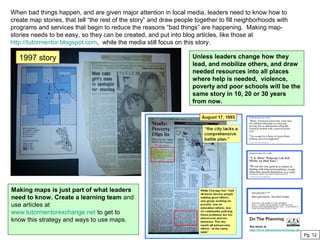 When bad things happen, and are given major attention in local media, leaders need to know how to
create map stories, that tell “the rest of the story” and draw people together to fill neighborhoods with
programs and services that begin to reduce the reasons “bad things” are happening. Making map-
stories needs to be easy, so they can be created, and put into blog articles, like those at
http://tutormentor.blogspot.com, while the media still focus on this story.
Unless leaders change how they
lead, and mobilize others, and draw
needed resources into all places
where help is needed, violence,
poverty and poor schools will be the
same story in 10, 20 or 30 years
from now.
Making maps is just part of what leaders
need to know. Create a learning team and
use articles at
www.tutormentorexchange.net to get to
know this strategy and ways to use maps.
Pg. 12
1997 story
 