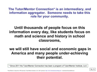 The Tutor/Mentor Connection* is an intermediary, and
information aggregator. Someone needs to take this
role for your community.
Until thousands of people focus on this
information every day, like students focus on
math and science and history in school
classrooms,
we will still have social and economic gaps in
America and many people under-achieving
their potential.
Tutor/Mentor Connection (1993-present), Tutor/Mentor Institute, LLC (2011-present) http://www.tutormentorexchange.net tutormentor2@earthlink.net
Pg. 15
* Since 2011 the Tutor/Mentor Connection has been a program of Tutor/Mentor Institute, LLC
 