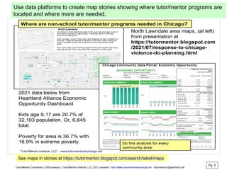 Use data platforms to create map stories showing where tutor/mentor programs are
located and where more are needed.
See maps in stories at https://tutormentor.blogspot.com/search/label/maps
Pg. 5
Tutor/Mentor Connection (1993-present), Tutor/Mentor Institute, LLC (2011-present) http://www.tutormentorexchange.net tutormentor2@earthlink.net
 
