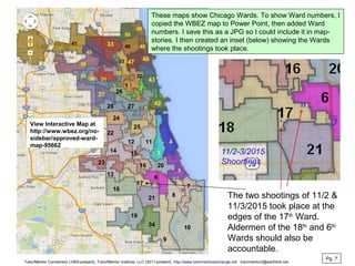 3
20
14
6
4
17
16
15
23
13
18
View Interactive Map at
http://www.wbez.org/no-
sidebar/approved-ward-
map-95662
10
9
34
19
21
7
8
5
11
12
22
25
24
28 27
42
29
37
26
1 2
43
32
36
30 31
35
38
45
33 47
33
46
48
40
49
50
41
The two shootings of 11/2 &
11/3/2015 took place at the
edges of the 17th
Ward.
Aldermen of the 18th
and 6th
Wards should also be
accountable.
These maps show Chicago Wards. To show Ward numbers, I
copied the WBEZ map to Power Point, then added Ward
numbers. I save this as a JPG so I could include it in map-
stories. I then created an inset (below) showing the Wards
where the shootings took place.
Pg. 7
Tutor/Mentor Connection (1993-present), Tutor/Mentor Institute, LLC (2011-present) http://www.tutormentorexchange.net tutormentor2@earthlink.net
 