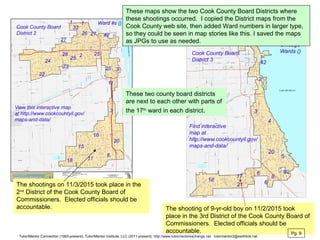 The shooting of 9-yr-old boy on 11/2/2015 took
place in the 3rd District of the Cook County Board of
Commissioners. Elected officials should be
accountable.
The shootings on 11/3/2015 took place in the
2nd
District of the Cook County Board of
Commissioners. Elected officials should be
accountable.
These two county board districts
are next to each other with parts of
the 17th
ward in each district.
These maps show the two Cook County Board Districts where
these shootings occurred. I copied the District maps from the
Cook County web site, then added Ward numbers in larger type,
so they could be seen in map stories like this. I saved the maps
as JPGs to use as needed.
Pg. 9
Tutor/Mentor Connection (1993-present), Tutor/Mentor Institute, LLC (2011-present) http://www.tutormentorexchange.net tutormentor2@earthlink.net
 