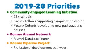 • Community-Engaged Learning Initiative
✓ 22+ schools
✓ Faculty Fellows supporting campus-wide center
✓ Faculty Cohorts developing new pathways and
courses
• Bonner Alumni Network
✓ Alumni Database launch
• Bonner Pipeline Project
✓ Professional development pathways
2019-20 Priorities
 
