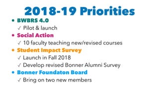 • BWBRS 4.0
✓ Pilot & launch
• Social Action
✓ 10 faculty teaching new/revised courses
• Student Impact Survey
✓ Launch in Fall 2018
✓ Develop revised Bonner Alumni Survey
• Bonner Foundaton Board
✓ Bring on two new members
2018-19 Priorities
 