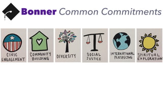 Bonner Common Commitments
 