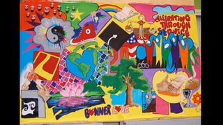 Bonner Foundation Campus Support and Priorities