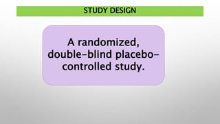 STUDY DESIGN
A randomized,
double-blind placebo-
controlled study.
 