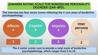 ZANARINI RATING SCALE FOR BORDERLINE PERSONALITY
DISORDER (ZAN-BPD).
The interview has four sector scores reflecting the 4 core areas of borderline
psychopathology
Affectiv
e
Cognitiv
e
Impulsiv
e
Inter
persona
l
3 2 2 2
The 4 sector scores sum to provide a total score of borderline
psychopathology, which ranges from 0 to 36.
 
