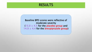 RESULTS
Baseline BPD scores were reflective of
moderate severity
(15.0 ± 4.5 for the placebo group and
14.9 ± 4.4 for the brexpiprazole group)
 