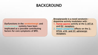 BACKGROUND
Dysfunctions in the and
systems have been
implicated as a possible contributing
factors for core symptoms of BPD.
Brexpiprazole is a novel serotonin-
dopamine activity modulator with :
1. Partial agonist activity at the 5-HT1A
and D2 receptors,
2. Potent antagonist effects on the 5-
HT2A, a1B- and 2C-adrenergic
receptors.
 