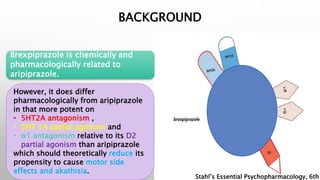 BACKGROUND
Brexpiprazole is chemically and
pharmacologically related to
aripiprazole.
However, it does differ
pharmacologically from aripiprazole
in that more potent on
• 5HT2A antagonism ,
• 5HT 1A partial agonism and
• α1 antagonism relative to its D2
partial agonism than aripiprazole
which should theoretically reduce its
propensity to cause motor side
effects and akathisia.
Stahl’s Essential Psychopharmacology, 6th
 