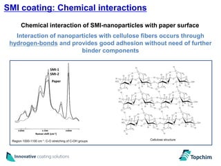 SMI coating: Chemical interactions
                                                                              10

       Chemical interaction of SMI-nanoparticles with paper surface
   Interaction of nanoparticles with cellulose fibers occurs through
 hydrogen-bonds and provides good adhesion without need of further
                         binder components

                             SMI-1
                             SMI-2
                               Paper




                 Raman shift (cm-1)

 Region 1000-1100 cm-1: C-O stretching of C-OH groups   Cellulose structure
 
