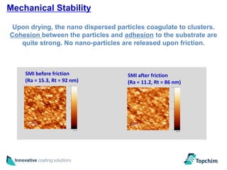 Mechanical Stability

Upon drying, the nano dispersed particles coagulate to clusters.
Cohesion between the particles and adhesion to the substrate are
   quite strong. No nano-particles are released upon friction.



    SMI before friction             SMI after friction
    (Ra = 15.3, Rt = 92 nm)
                        56.08 nm    (Ra = 11.2, Rt = 86 nm)
                                                        80.10 nm

             height
                                             height




     400nm                           400nm
                         0.00 nm
                                                         0.00 nm
 