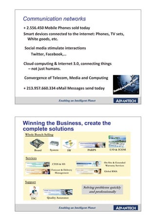 Communication networks
+ 2.556.450 Mobile Phones sold today
Smart devices connected to the internet Phones TV sets,
                               internet: Phones,  sets
  White goods, etc.

Social media stimulate interactions
   Twitter, Facebook,…

Cloud computing & Internet 3.0, connecting things
   – not just humans
              humans.

Convergence of Telecom, Media and Computing

+ 213.957.660.334 eMail Messages send today




Winning the Business, create the
complete solutions
Whole Bunch Selling



       Board     System         SW        PARPS          I/O & ICOM


 Services
                                                     On-Site & Extended
                  CTOS & SIS
                                                      Warranty Services
                  Forecast & Delivery
                                                     Global RMA
                     Management


Support
                                        Solving problems quickly
                                            and professionally
    TSC        Quality Assurance
 