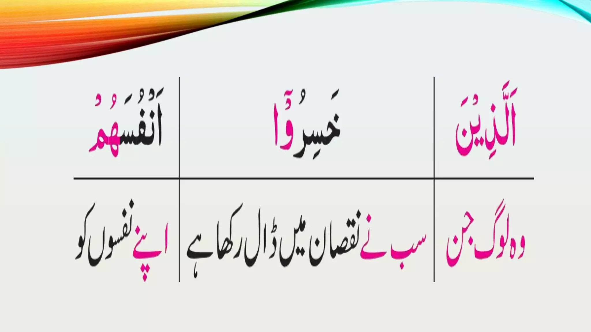 Surah Anam Ayat 11 20 Urdu Translation PPTX surah-anam-ayat-11-20-urdu-translation-pptx