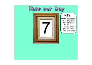 KEY
    Score    Payment
      0­3:   $10 debit




7
      4­5:   $5 debit
        6:   $0
        7:   $3 credit
      8­9:   $4 credit
       10:   $10 credit
 