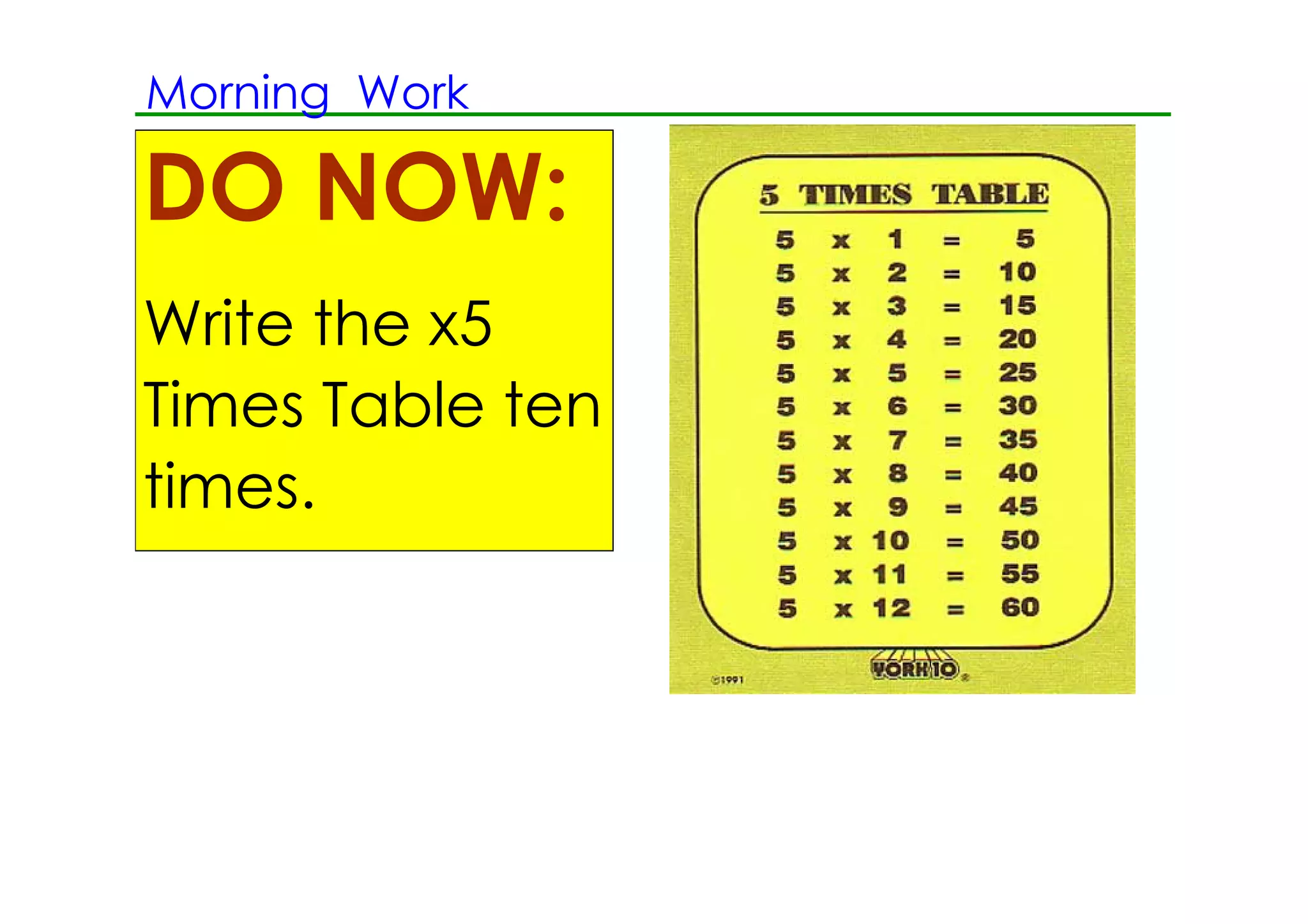 Morning Work

DO NOW:
Write the x5
Times Table ten
times.
 