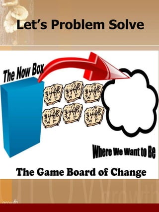 Let’s Problem Solve 
 