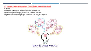 10.Toplam Değerlendirmenin Yürütülmesi ve Geliştirilmesi:
• Amaç:
-Sistemin etkililiğini bütünleştirmek için çalışır.
-Gelişme aşamasını geçirmiş olan sistemi yürütür.
-Öğretimsel sistemin geliştirilmesinin bir parçası değildir.
 