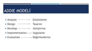 ADDIE MODELİ
 Analyze Çözümleme
 Design Tasarım
 Develop Geliştirme
 Implementation Uygulama
 Evaluation Değerlendirme
 