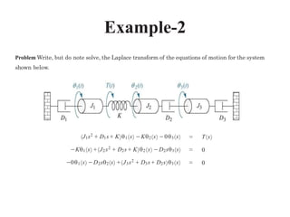 Rotationalbmodelling Element Control System Example Rotational Damper Equation