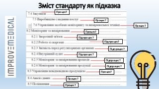 Підпроцес?
Процес?
Процес?
Процес?
Процес?
Підпроцес?
Підпроцес?
Підпроцес?
Підпроцес?
Підпроцес?
Процес?
Процес?
Процес?
Зміст стандарту як підказка
 