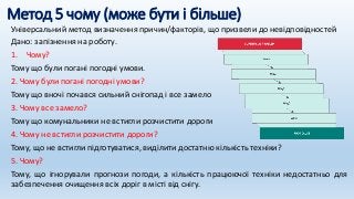 Метод 5 чому (може бути і більше)
Універсальний метод визначення причин/факторів, що призвели до невідповідностей
Дано: запізнення на роботу.
1. Чому?
Тому що були погані погодні умови.
2. Чому були погані погодні умови?
Тому що вночі почався сильний снігопад і все замело
3. Чому все замело?
Тому що комунальники не встигли розчистити дороги
4. Чому не встигли розчистити дороги?
Тому, що не встигли підготуватися, виділити достатню кількість техніки?
5. Чому?
Тому, що ігнорували прогнози погоди, а кількість працюючої техніки недостатньо для
забезпечення очищення всіх доріг в місті від снігу.
 