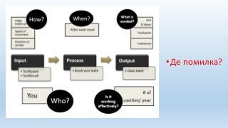 •Де помилка?
 