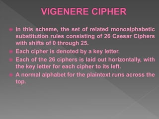  In this scheme, the set of related monoalphabetic
substitution rules consisting of 26 Caesar Ciphers
with shifts of 0 through 25.
 Each cipher is denoted by a key letter.
 Each of the 26 ciphers is laid out horizontally, with
the key letter for each cipher to its left.
 A normal alphabet for the plaintext runs across the
top.
 