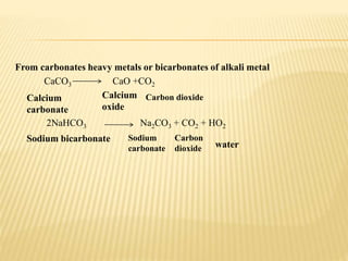 From carbonates heavy metals or bicarbonates of alkali metal
CaCO3 CaO +CO2
2NaHCO3 Na2CO3 + CO2 + HO2
Calcium
carbonate
Calcium
oxide
Carbon dioxide
Sodium bicarbonate Sodium
carbonate
Carbon
dioxide water
 