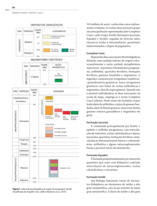 370
GEOPARQUES DO BRASIL / PROPOSTAS · volume I
510 milhões de anos), conhecidas como embasa-
mento cristalino. As rochas desse primeiro grupo
são principalmente representadas pelo Complexo
Caicó e pelo Grupo Seridó (formações Jucurutu,
Equador e Seridó), seguidas de diversas suítes
intrusivas ácidas a intermediárias, granitóides
indiscriminados e diques de pegmatitos.
Complexo Caicó
Representa duas associações litoestratigráficas
distintas: uma unidade inferior de origem vulca-
nossedimentar e outra unidade metaplutônica
mais jovem. A primeira é formada por paragnais-
ses, anfibolitos, quartzitos ferríferos, formações
ferríferas, gnaisses bandados e migmatitos. A
segunda é composta por ortognaisses tonalíticos-
-granodioríticos-graníticos, leuco-ortognaisses
graníticos com lentes de rochas anfibolíticas e
migmatitos, além de augen gnaisses. Quando não
é possível individualizar as duas associações na
escala de mapa, emprega-se o termo Complexo
Caicó indiviso. Neste ainda são incluídos corpos
lenticulares de anfibolitos, corpos de gnaisses ban-
dados, além de biotita gnaisses, muscovita-biotita
gnaisses xistosos granadíferos e migmatitos em
geral.
Formação Jucurutu
É constituída principalmente por biotita ±
epidoto ± anfibólio paragnaisses, com intercala-
çõesdemármores,rochascalcissilicáticaseskarns,
micaxistos, quartzitos, formações ferríferas, meta-
vulcânicas dominantemente básicas e intermedi-
árias, anfibolitos e alguns metaconglomerados
basais e possíveis níveis de metachertes.
Formação Equador
Éformadapredominantementepormuscovita
quartzitos (por vezes com feldspatos) contendo
intercalações de metaconglomerados, rochas
calcissilicáticas e micaxistos.
Formação Seridó
Sua litologia dominante consta de micaxis-
tos feldspáticos ou aluminosos de médio a alto
grau metamórfico, com locais restritos de baixo
grau metamórfico. A fácies de médio a alto grau
Figura 8 - Coluna litoestratigráfica da região do Geoparque Seridó
(modificado de Angelim et al., 2006 e Medeiros et al., 2010).
 