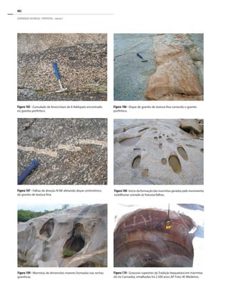 402
GEOPARQUES DO BRASIL / PROPOSTAS · volume I
Figura 105 - Cumulado de fenocristais de K-feldspato encontrado
no granito porfirítico.
Figura 107 - Falhas de direção N-NE afetando dique centimétrico
de granito de textura fina.
Figura 110 - Gravuras rupestres da Tradição Itaquatiara em marmitas
do rio Carnaúba, entalhadas há 2.500 anos AP. Foto: W. Medeiros.
Figura 109 - Marmitas de dimensões maiores formadas nas rochas
graníticas.
Figura108-Inícioda formaçãodasmarmitas geradaspelomovimento
turbilhonar somado às fraturas/falhas.
Figura 106 - Dique de granito de textura fina cortando o granito
porfirítico.
 