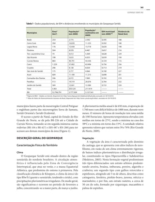 365
GEOPARQUE SERIDÓ (RN)
municípios fazem parte da mesorregião Central Potiguar
e englobam partes das microrregiões Serra de Santana,
Seridó Oriental e Seridó Ocidental..
O acesso a partir de Natal, capital do Estado do Rio
Grande do Norte, se dá pela BR-226 até a cidade de
Currais Novos, tomando-se em seguida inúmeras outras
rodovias (BR-104 e BR-427) e (RN-087 e RN-288) para ter
acessos aos demais municípios da área (Figura 1).
DESCRIÇÃO GERAL DO GEOPARQUE
Caracterização Física do Território
Clima
O Geoparque Seridó está situado dentro da região
semiárida do nordeste brasileiro. A circulação atmos-
férica é influenciada pela Zona de Convergência
Intertropical, que atua no verão, e a massa Equatorial
Atlântica, que predomina do outono à primavera. Pela
classificação climática de Köeppen, o clima da área é do
tipo BSw’h (quente e semiárido, tendendo a árido), com
precipitações pluviométricas irregulares. De modo geral,
são significativas e ocorrem no período de fevereiro a
julho, concentrando-se a maior parte, de março a junho.
A pluviometria média anual é de 650 mm, evaporação de
1.760 mm e um déficit hídrico de 1000 mm, durante nove
meses. O número de horas de insolação tem uma média
de 3385 horas/ano. Apresenta temperaturas elevadas com
médias em torno de 27ºC, sendo a máxima na casa dos
38ºC e a mínima em torno dos 15ºC. A umidade relativa
apresenta valores que variam entre 59 e 76% (Rio Grande
do Norte, 2009).
Vegetação
A vegetação da área é caracterizada pelo domínio
da caatinga, que se apresenta com altos índices de xero-
filismo, em razão de um clima extremamente rigoroso,
de baixos índices pluviométricos e distribuição irregu-
lar, constituindo os tipos Hiperxerófila e Subdesértica
(Medeiros, 2003). Nesta formação vegetal predominam
três tipos diferenciados: um estrato arbóreo predomi-
nando aroeira, braúna, imburana, pereiro, algaroba e
craibeira; um segundo tipo com galhos retorcidos e
espinhosos, atingindo até 3 m de altura, descritas como
catingueira, faveleira, pinhão-bravo, jurema, oiticica e
marmeleiro; e por fim, um estrato rasteiro, a cerca de
50 cm do solo, formado por xiquexique, macambira e
palma de espinhos.
Tabela 1 - Dados populacionais, de IDH e distâncias envolvendo os municípios do Geoparque Seridó.
Municípios
Área*
(km2
)
População*
(em 2000)
População*
(estimativa em
2009)
IDH municipal
(em 2000)**
Distância de
Natal (km)
Bodó 254 2.775 2.592 0,595 188
Cerro Corá 394 10.839 11.235 0,592 180
Lagoa Nova 176 12.058 13.718 0,620 198
Florânia 504 8.978 8.487 0,657 216
Ten. Laurentino Cruz 74 4.412 5.369 0,628 229
São Vicente 198 5.633 6.023 0,639 194
Currais Novos 864 40.791 43.536 0,724 172
Caicó 1.229 57.002 63.006 0,756 256
Cruzeta 296 8.138 8.029 0,713 219
São José do Seridó 175 3.777 4.066 0,740 227
Acari 609 11.189 11.215 0,698 201
Carnaúba dos Dantas 246 6.572 7.083 0,742 219
Parelhas 513 19.319 20.676 0,704 232
Jardim do Seridó 369 12.041 12.384 0,722 224
Total 5.901 203.524 217.419 -------- --------
RN 52.796,791 2.777.509 3.137.541 -------- --------
* Página do IBGE - Cidades na Internet, disponível em: http://www.ibge.gov.br/cidadesat/default.php, acessado em 30/10/2010.
** Atlas do Índice do Desenvolvimento Humano do Brasil, disponível em: http://www .pnud.org.br/atlas/, acessado em 30/10/2010.
 