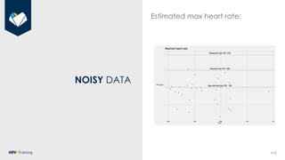 115
NOISY DATA
Estimated max heart rate:
 