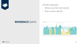 126
REFERENCE DATA
COVID example:
• When was the test done?
• Was it even done?
 