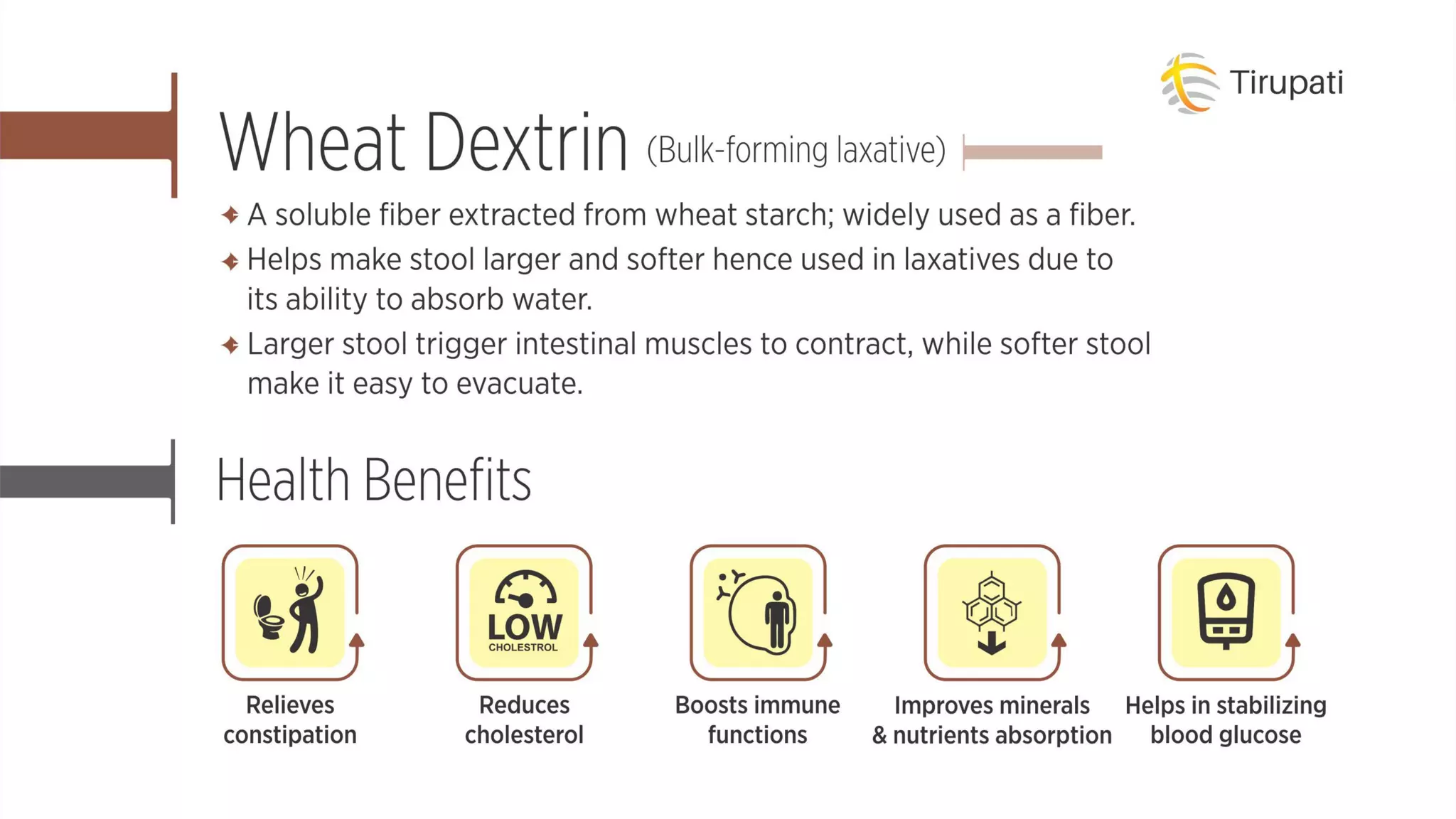 Wheat Dextrin Vs Psyllium Husk Reddit
