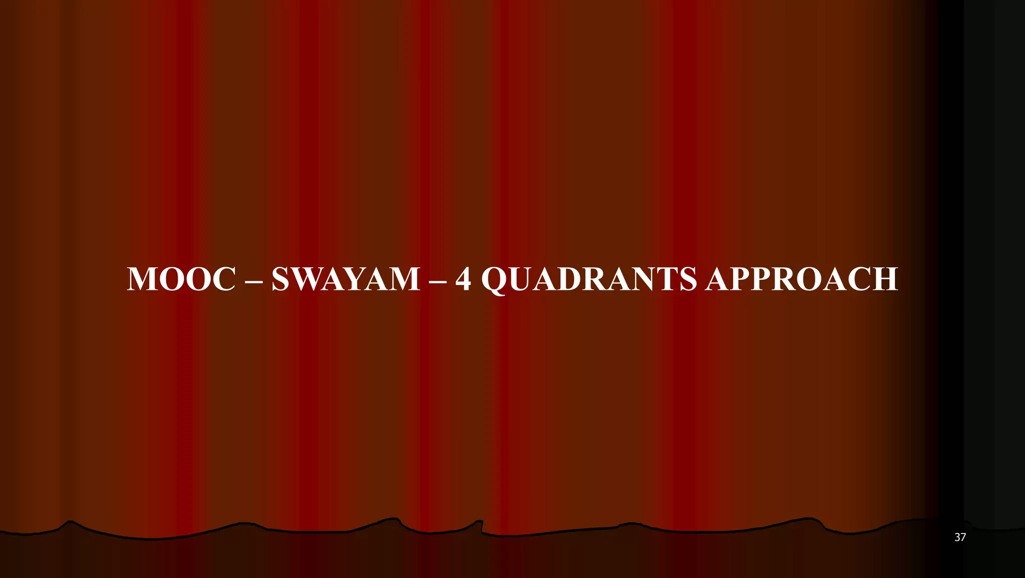 37
MOOC – SWAYAM – 4 QUADRANTS APPROACH
 