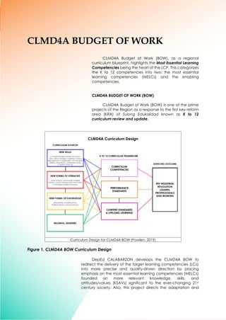 4
CLMD4A BUDGET OF WORK
CLMD4A Budget of Work (BOW), as a regional
curriculum blueprint, highlights the Most Essential Learning
Competencies being the heart of the LCP. This categorizes
the K to 12 competencies into two: the most essential
learning competencies (MELCs) and the enabling
competencies.
CLMD4A BUDGET OF WORK (BOW)
CLMD4A Budget of Work (BOW) is one of the prime
projects of the Region as a response to the first key reform
area (KRA) of Sulong Edukalidad known as K to 12
curriculum review and update.
CLMD4A Curriculum Design
Curriculum Design for CLMD4A BOW (Pawilen, 2019)
Figure 1. CLMD4A BOW Curriculum Design
DepEd CALABARZON develops the CLMD4A BOW to
redirect the delivery of the target learning competencies (LCs)
into more precise and quality-driven direction by placing
emphasis on the most essential learning competencies (MELCs)
founded on more relevant knowledge, skills, and
attitudes/values (KSAVs) significant to the ever-changing 21st
century society. Also, this project directs the adaptation and
 