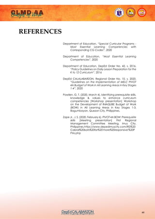 68
REFERENCES
Department of Education, “Special Curricular Programs -
Most Essential Learning Competencies with
Corresponding CG Codes”, 2020
Department of Education, “Most Essential Learning
Competencies”, 2020
Department of Education, DepEd Order No. 42, s. 2016,
“Policy Guidelines on Daily Lesson Preparation for the
K to 12 Curriculum”, 2016
DepEd CALALABARZON, Regional Order No. 10, s. 2020,
“Guidelines on the Implementation of MELC PIVOT
4A Budget of Work in All Learning Areas in Key Stages
1-4”, 2020
Pawilen, G. T. (2020, March 4). Identifying prerequisite skills,
knowledge & values to enhance curriculum
competencies [Workshop presentation] Workshop
on the Development of R4AQUBE Budget of Work
(BOW) in All Learning Areas in Key Stages 1-3,
Bagumbayan, Quezon City, Philippines.
Zape Jr., J. S. (2020, February 6). PIVOT 4A BOW: Prerequisite
skills [Meeting presentation] First Regional
Management Committee Meeting, Imus City,
Philippines.https://www.depedimuscity.com/RD%20
Cabral%20bats%20for%20'more%20responsive'%20P
PAs.php
 