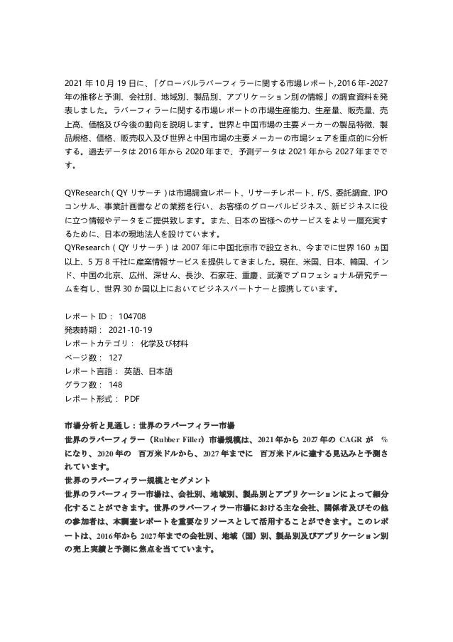 グローバルラバーフィラーに関する市場レポート, 2016年-2027年の推移と予測、会社別、地域別、製品別、アプリケーション別の情報 2 20162027 1 638