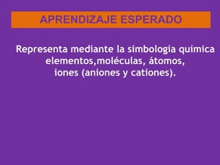 APRENDIZAJE ESPERADO
Representa mediante la simbología química
elementos,moléculas, átomos,
iones (aniones y cationes).
 