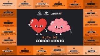 0
1
Fundamento legal de la SST
Análisis de las principales normas legales colombianas que
regulanla Seguridady Salud en el Trabajo
20
Actualización Legal en RRLL
Análisis de la legislación colombiana en
Riesgos Laborales expedida durante el año
2021
19
Responsabilidad legal del
empleador en Riesgos Laborales
Elementos de la responsabilidad; generadores de
culpa; sanciones; jurisprudencias de las Altas
Cortes.
18
Auditoría al SG-SST
Definiciones; Programa de Auditoría; perfil
del Auditor en SST;
17
Revisión por la Alta Dirección
al SG-SST
Estudio y análisis de cada uno de los ítems
que debe revisar la Alta Dirección, de
acuerdo con el Decreto 1072 de 2015.
16
Obligaciones del trabajador en
SST
¿Cuáles son las obligaciones en SSTque la
legislación colombiana le impone al
trabajador?. En esta clase se analizarán.
02
La SST en el CST
¿De qué manera se contempla la Seguridad y
Salud en el Trabajo en el Código Sustantivo del
Trabajo? En esta clase lo descubriremos.
03
Sistema General de Riesgos
Laborales
Definición, estructura, administración,
oblkigaciones y sanciones.
04
Prestaciones económicas en el SG-
SST
Clase y monto de las prestacines económicas
derivadas del accidente de trabajo y la
enfermedad laboral.
05
Decreto 1072: Impacto en el SG-
SST
Abordaje de los aspectos más importantes del
SG-SST y manera de implementarlo.
06
Obligaciones del empleador
en el SG-SST
Estudio de cada una de las obligaciones
impuestas al empleador por el Decreto
1072 de 2015.
07
Documentación del SG-SST
Análisis de los documentos que
contentivos del SG-SST
08
Importancia del COPASST
en el SG-SST
¿De qué manera el COPASST
contribuye al éxito del SG-SST?. En
esta clase lo explicaremos.
09
¿Cómo vamos con el Plan de
Mejoramiento derivado de la
autoevalación de los Estándares
Mínimos?
Conversatorio con las empresas obligadas a la
implementación del Plan de Mejoramiento derivado de
la autoevaluación de los Estándares Mínimos del SG-
SST
10
Evaluaciones médicas
ocupacionales
Aspectos jurídico-administrativos de las
evaluaciones médicas ocupacionales
1
1
Estabilidad ocupacional
reforzada
Manejo jurídico del trabajador con fuero de
salud.
1
5
Actualización Matriz Legal
SST
Pautas para al revisión y actualización de la
Matriz Leggal SST, por sectores
económicos.
14
Del trabajador independiente-
Contratistas
Contratación trabajador independiente;
Control de proveedores y contratistas;
Afiliaciones.
1
3
Incapacidades médicas
laborales
Definición, Prórroga de incapacidades,
Trámites para obtener su pago,
Transcripción.
1
2
Reporte e investigación del accidente
de trabajo
¿A qué entidades se hace el reporte del accidente de
trabajo? ¿Cuántos días se dispone para ello?
¿Cómo se conforma el equipo investigador?
 