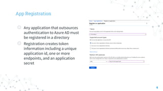 App Registration
6
◎ Any application that outsources
authentication to Azure AD must
be registered in a directory
◎ Registration creates token
information including a unique
application id, one or more
endpoints, and an application
secret