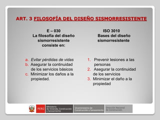 ART. 3 FILOSOFÍA DEL DISEÑO SISMORRESISTENTE
E – 030
La filosofía del diseño
sismorresistente
consiste en:
a. Evitar pérdidas de vidas
b. Asegurar la continuidad
de los servicios básicos
c. Minimizar los daños a la
propiedad.
ISO 3010
Bases del diseño
sismorresistente
1. Prevenir lesiones a las
personas
2. Asegurar la continuidad
de los servicios
3. Minimizar el daño a la
propiedad
 