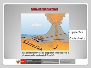 ZONA DE SUBDUCCION
Las placas tectónicas se desplazan unas respecto a
otras con velocidades de 2,5 cm/año
 